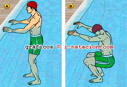 inmersion-cabeza