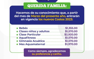 Costos 2023 Aquara